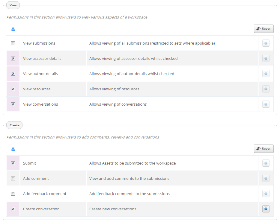 Peer Review Permissions